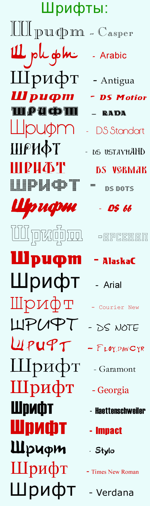 Образцы шрифтов
