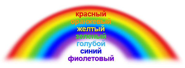 Радуга