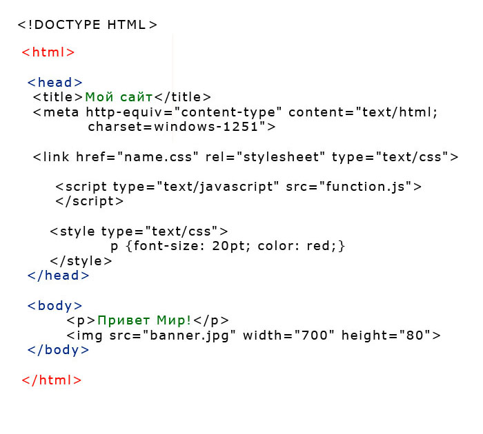 html шаблоны сайтов
